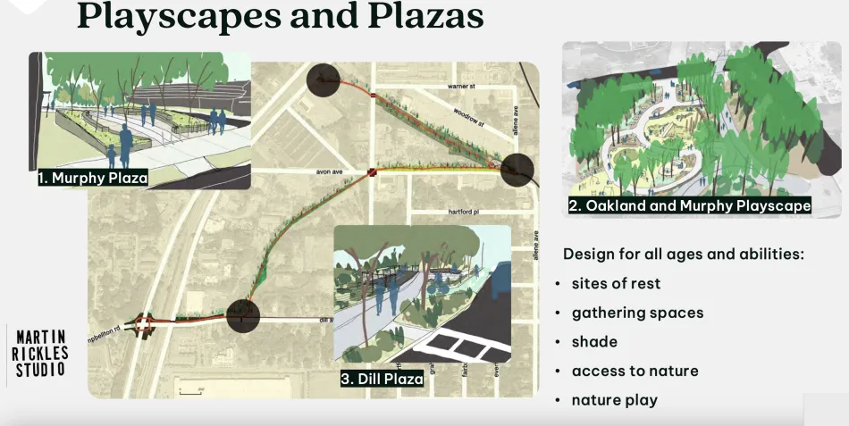 Rendering of the Oakland + Murphy Connector Trail showing path design and landscaping