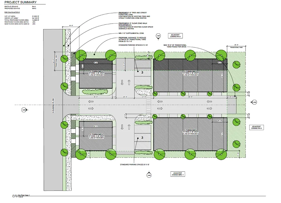 Site plan rendering for the 14-unit Trust at Grove Park townhome project